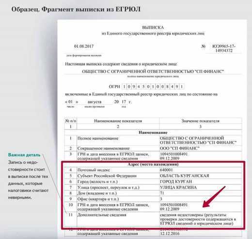 При отказе, вызванном техническими неполадками на стороне налоговой службы, целесообразно подождать от нескольких часов до одного рабочего дня и повторить попытку. Для контроля статуса можно использовать сервисы уведомлений или обратиться в поддержку налоговой службы через контактный центр.