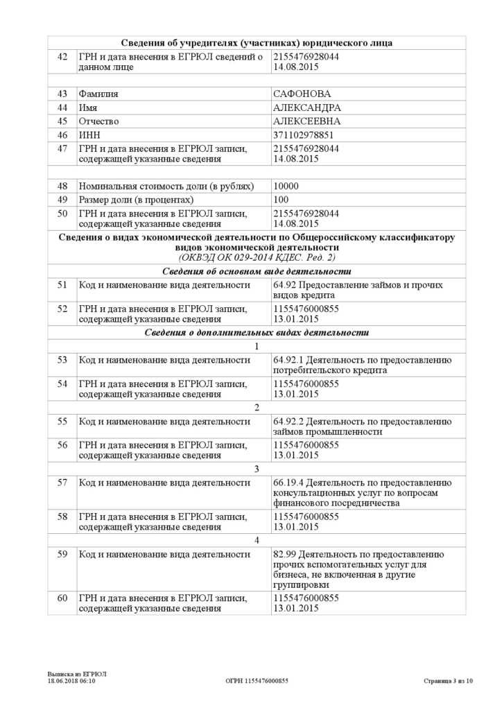 Форматы и способы получения листа записи: PDF, XML и др.