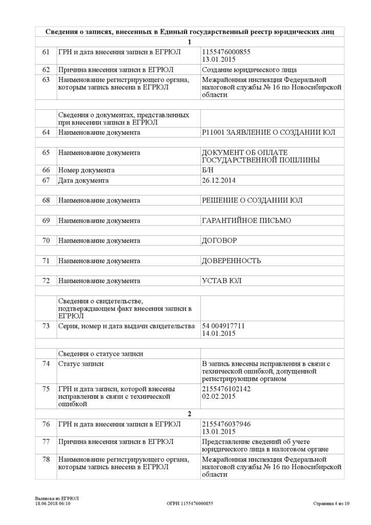 Пошаговая инструкция подачи запроса на лист записи ЕГРЮЛ