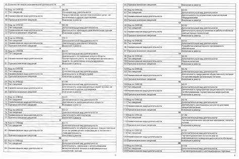Что делать при ошибке или отказе в предоставлении листа записи