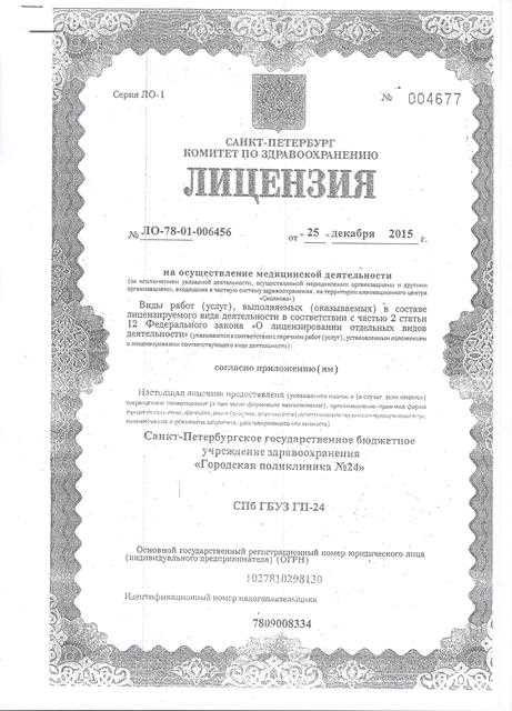 Необходимые документы для подачи в лицензирующий орган