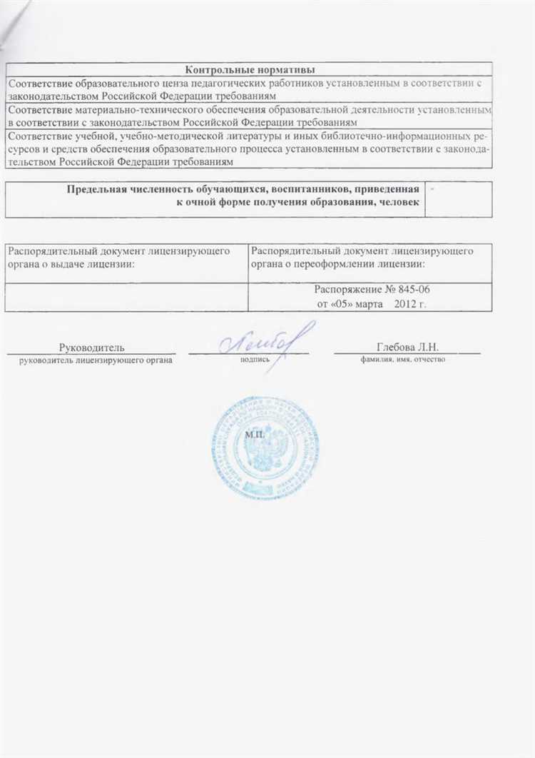 Пошаговая инструкция по подаче заявления в лицензирующий орган