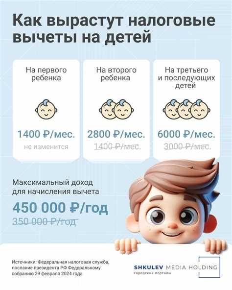 Когда и в каком размере можно получить вычет