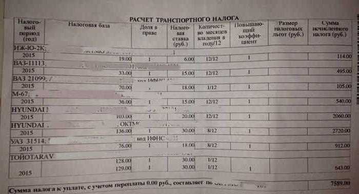 Как подать заявление на вычет через Госуслуги или налоговую