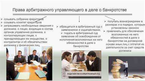 Как получить определение арбитражного суда о банкротстве на руки Как получить определение арбитражного суда о банкротстве на руки