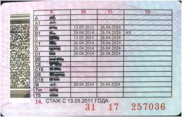 Размер госпошлины и способы её оплаты