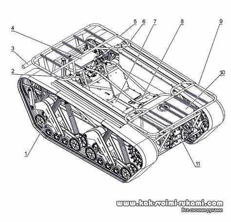 Порядок прохождения технической экспертизы конструкции