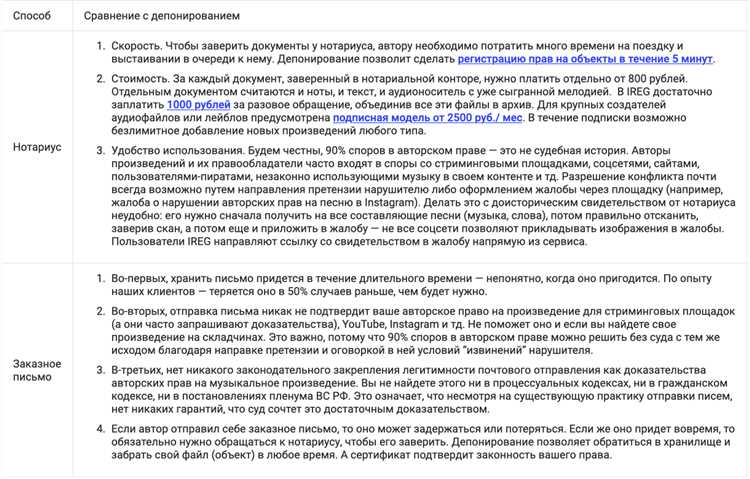 Особенности лицензирования музыки для YouTube и соцсетей