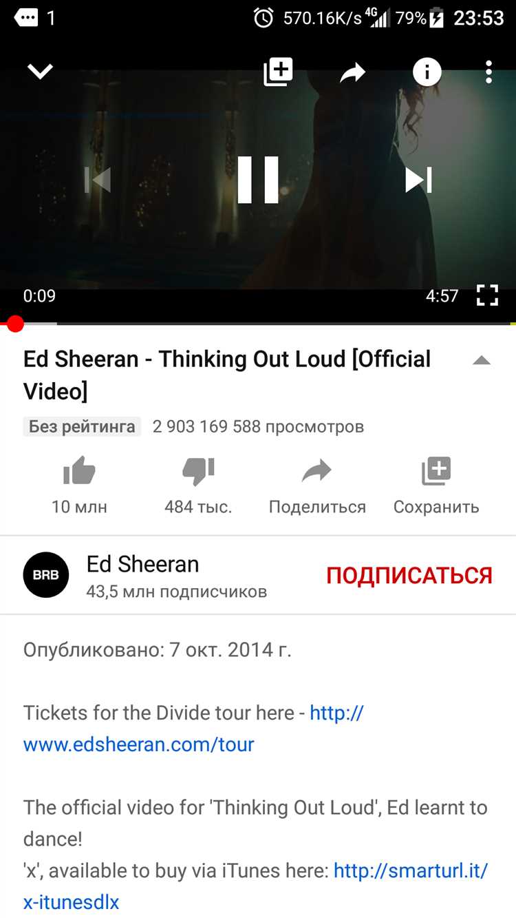 Как определить правообладателя конкретной музыкальной композиции