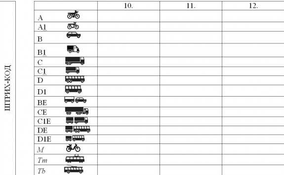 Как получить разрешение на перевозку опасных грузов Как получить разрешение на перевозку опасных грузов