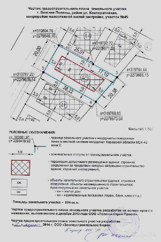 Получение градостроительного плана земельного участка (ГПЗУ)