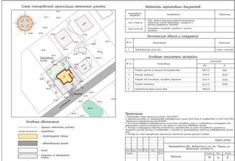 Как получить разрешение на строительство коммерческого объекта