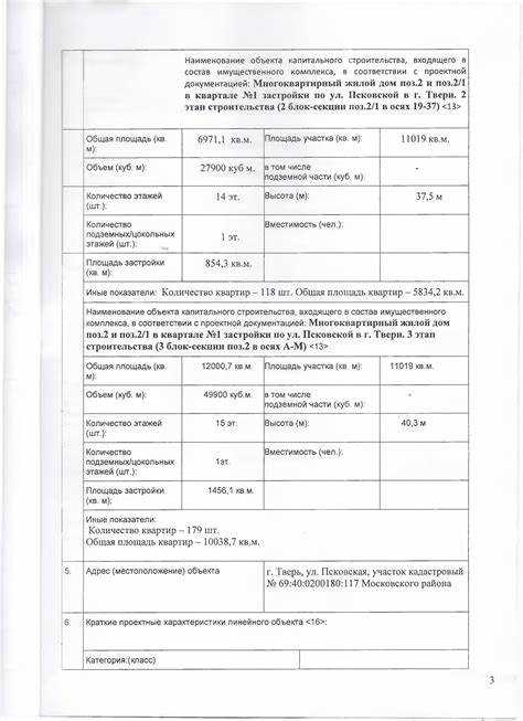 Что делать в случае отказа в выдаче разрешения на подключение