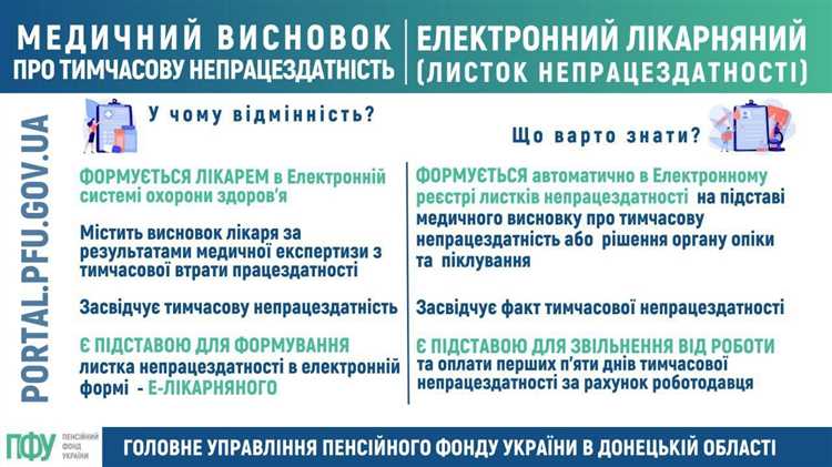 Какие документы нужны для получения санэпидзаключения