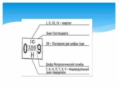 Что делать при утрате или изменении сведений о шифре клейма