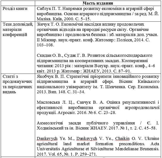 Роль судебной практики в выявлении ссылающихся документов