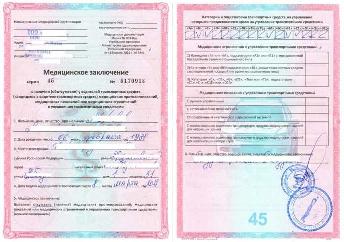 Как получить справку при наличии хронических заболеваний