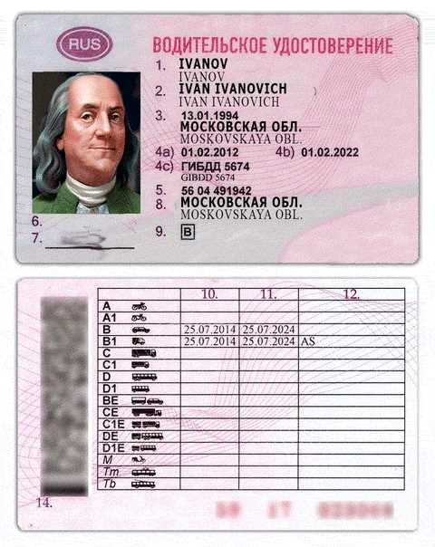 Какие документы требуются для прохождения медкомиссии