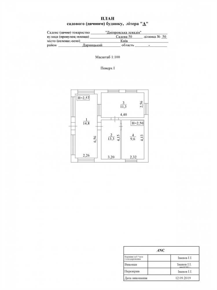 Сроки оформления справки и возможные задержки