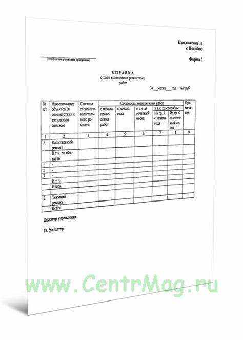 Как получить справку о выполнении технических условий Как получить справку о выполнении технических условий