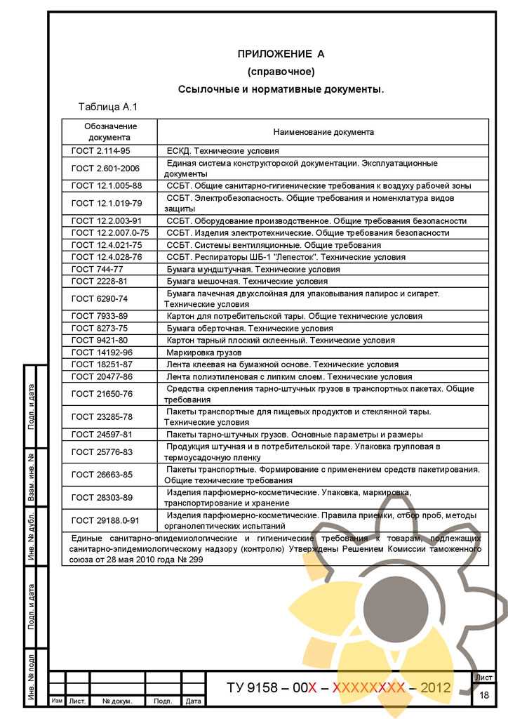Сроки рассмотрения заявки и выдачи технических условий