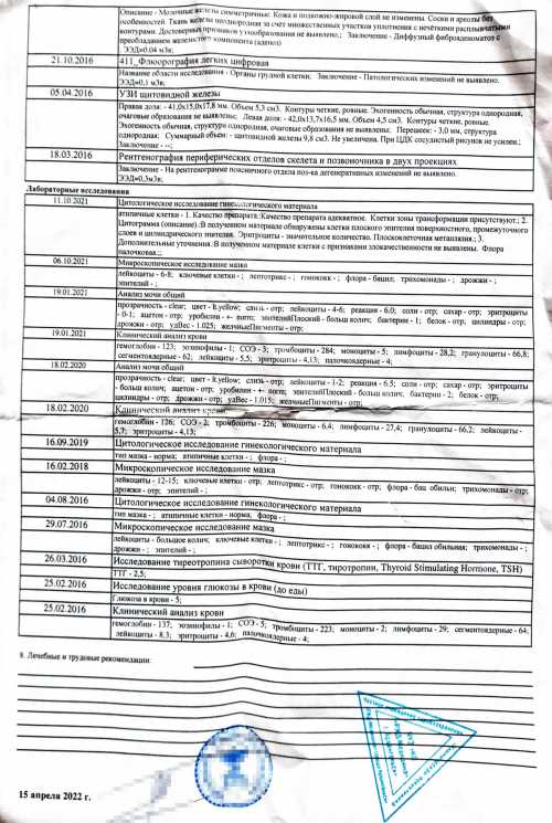 Сроки оформления и выдачи выписки