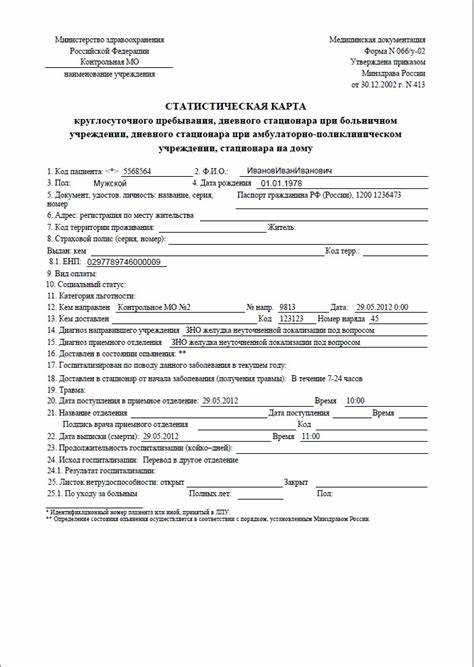 Кто имеет право запрашивать выписку из амбулаторной карты