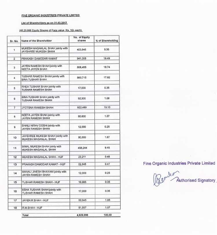 Стоимость услуги и возможные способы оплаты