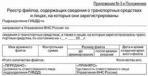 Какие документы нужны для подачи запроса на выписку