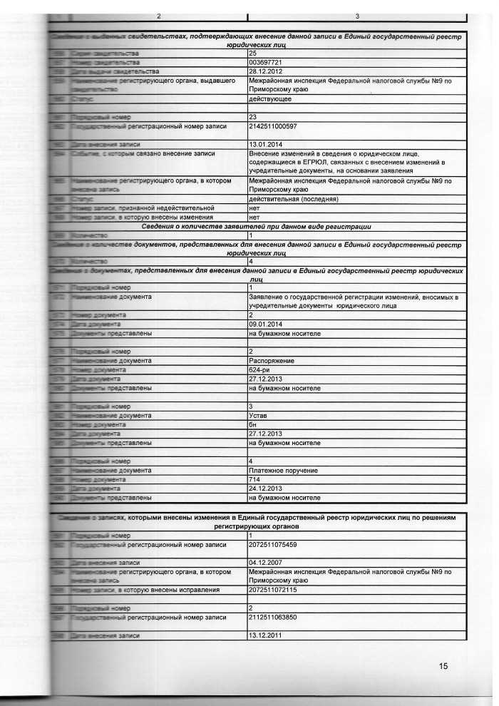 Где и каким образом подать заявление на выписку из реестра