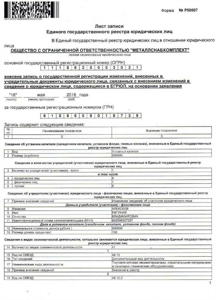 Формат и содержание полученной выписки