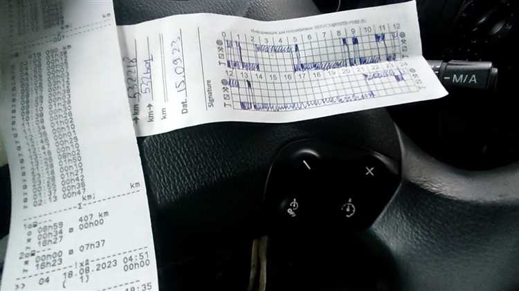 Ограничения функционала при отсутствии карты