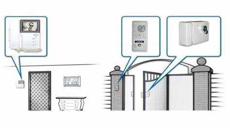 Как выбрать подрядчика для установки нового домофона