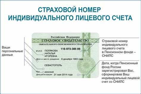 Как поменять права при смене фамилии Как поменять права при смене фамилии