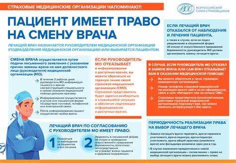 Когда и почему можно поменять участкового гинеколога