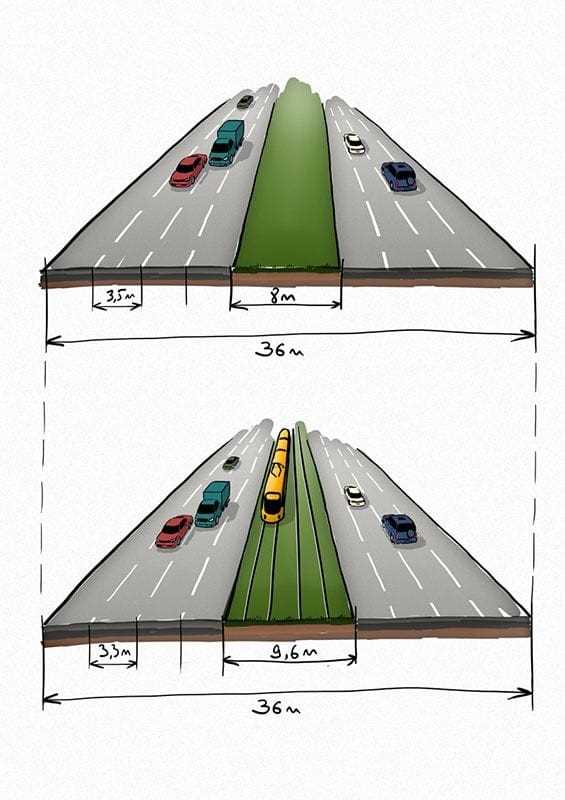 Как учитывать полосы для поворота и разворота