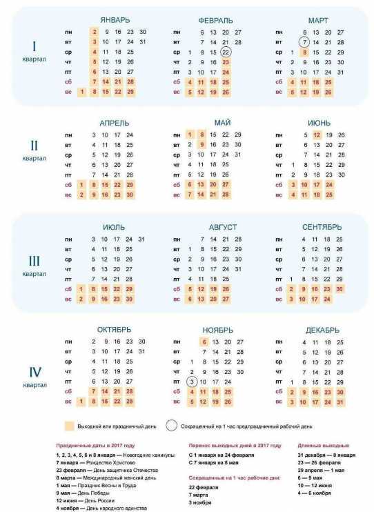 Как посчитать рабочие часы за месяц