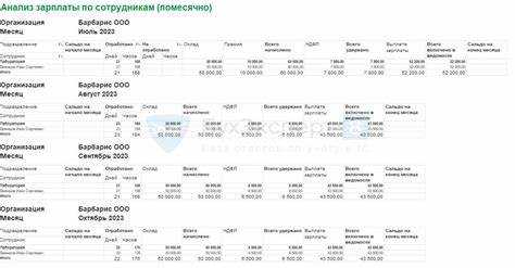 Как учитывать премии и доплаты при расчете