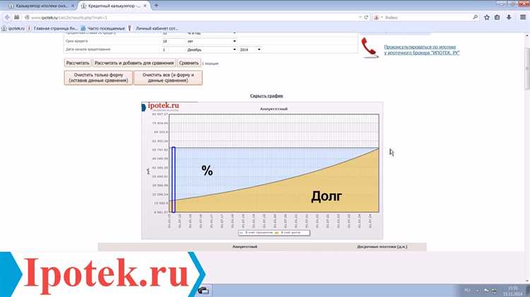 Какие данные нужны для расчёта стоимости отсрочки