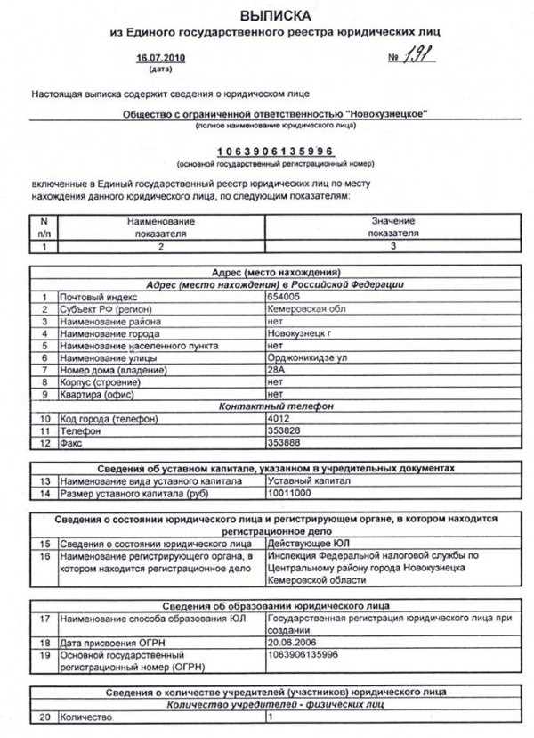 Как определить дату внесения последних изменений