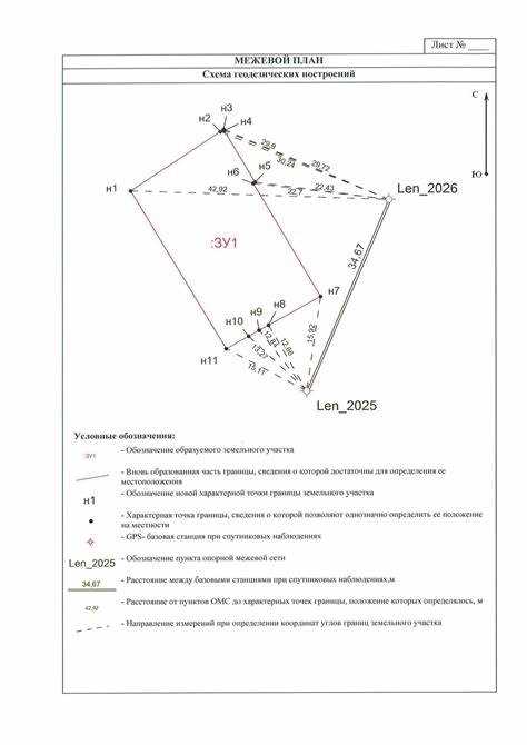 Как поставить старый дом на кадастровый учет