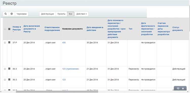 Как удалить или изменить закладку в КонсультантПлюс