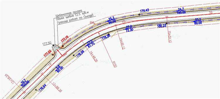 Какие документы нужны для подачи заявки на строительство дороги
