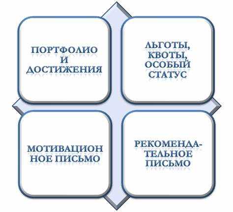 Чем отличается поступление в аспирантуру на очную и заочную формы