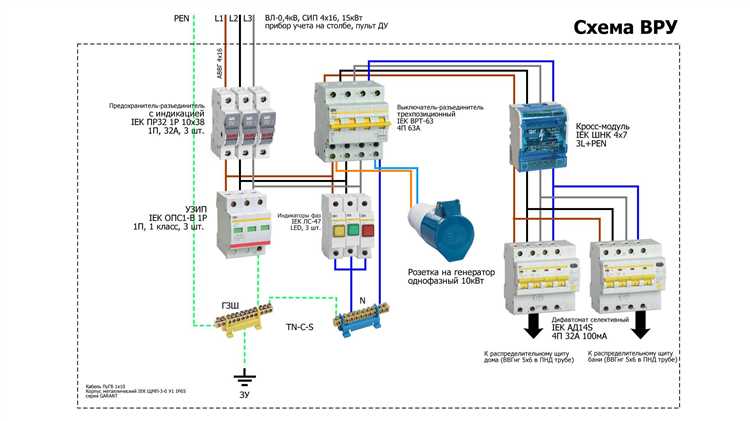 Установка дополнительного оборудования для повышения мощности