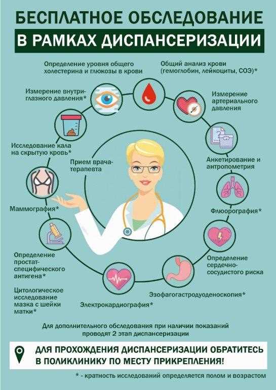 Какое написание признается правильным в официальных источниках
