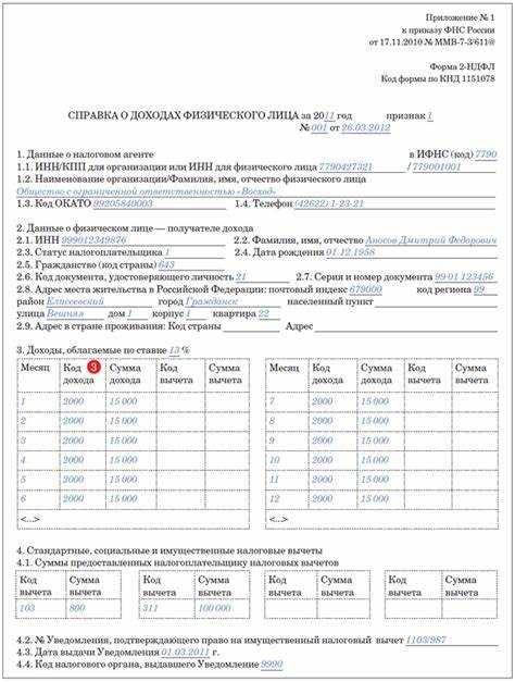 Когда использовать полное название документа при оформлении
