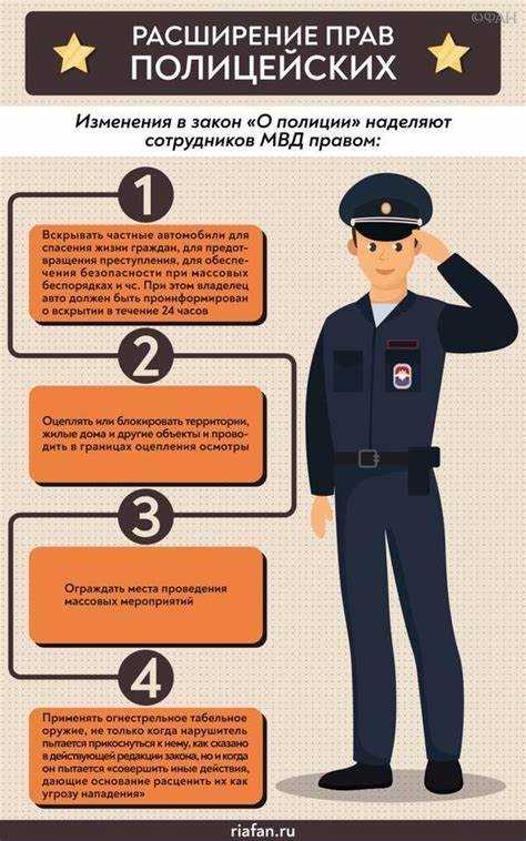 Как реагировать на встречные вопросы или проверку документов