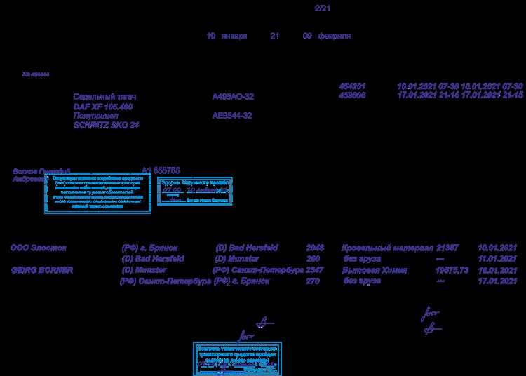 Какие реквизиты обязателены в путевом листе согласно закону