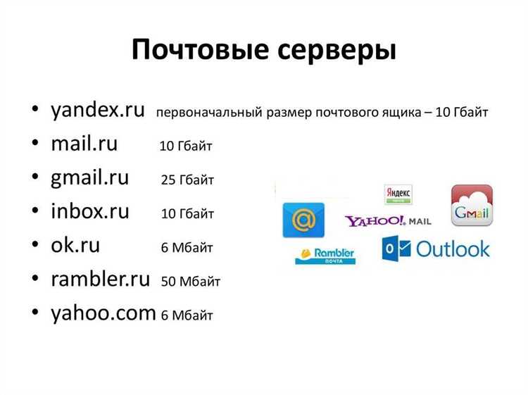 Когда и как использовать вложения в письмах